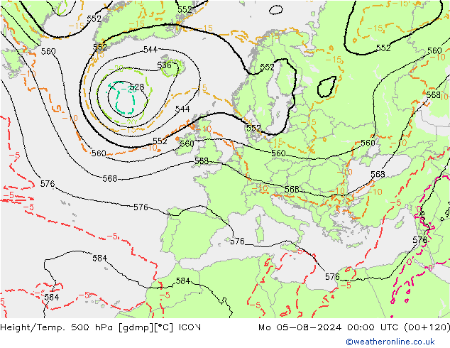 Hoogte/Temp. 500 hPa ICON ma 05.08.2024 00 UTC