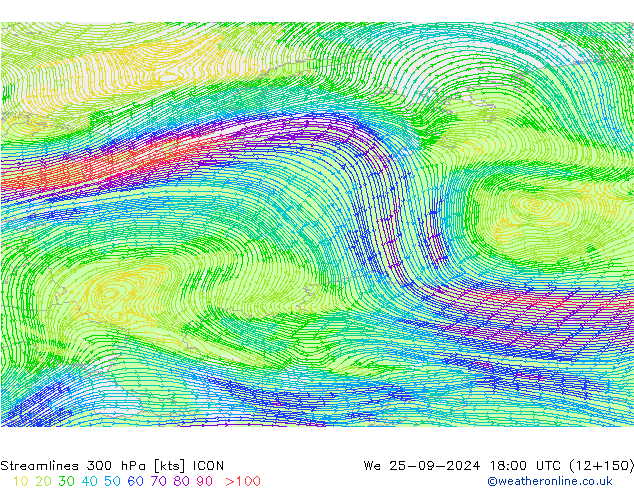 Linea di flusso 300 hPa ICON mer 25.09.2024 18 UTC