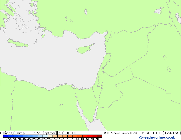 Height/Temp. 1 hPa ICON śro. 25.09.2024 18 UTC