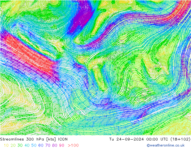 Stromlinien 300 hPa ICON Di 24.09.2024 00 UTC