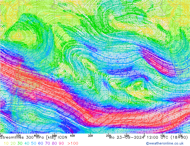 Linea di flusso 300 hPa ICON lun 23.09.2024 12 UTC