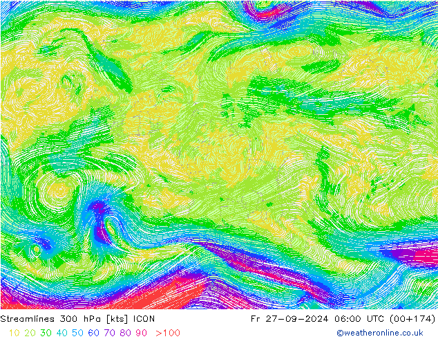 Linea di flusso 300 hPa ICON ven 27.09.2024 06 UTC