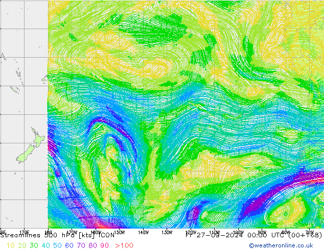 Línea de corriente 500 hPa ICON vie 27.09.2024 00 UTC