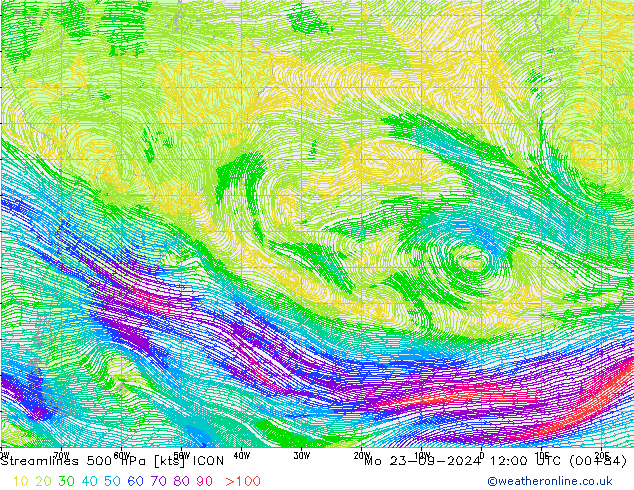 Linha de corrente 500 hPa ICON Seg 23.09.2024 12 UTC