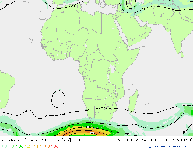 Straalstroom ICON za 28.09.2024 00 UTC