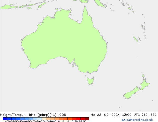 Hoogte/Temp. 1 hPa ICON ma 23.09.2024 03 UTC