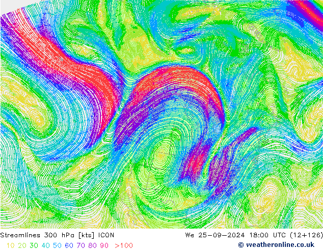 Streamlines 300 hPa ICON We 25.09.2024 18 UTC