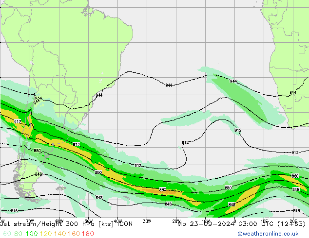 Prąd strumieniowy ICON pon. 23.09.2024 03 UTC