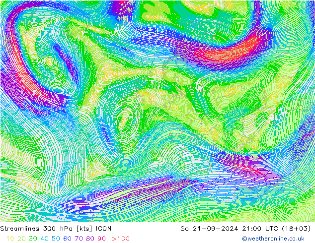 Línea de corriente 300 hPa ICON sáb 21.09.2024 21 UTC