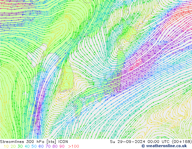 Línea de corriente 300 hPa ICON dom 29.09.2024 00 UTC