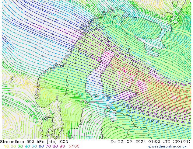 Línea de corriente 300 hPa ICON dom 22.09.2024 01 UTC