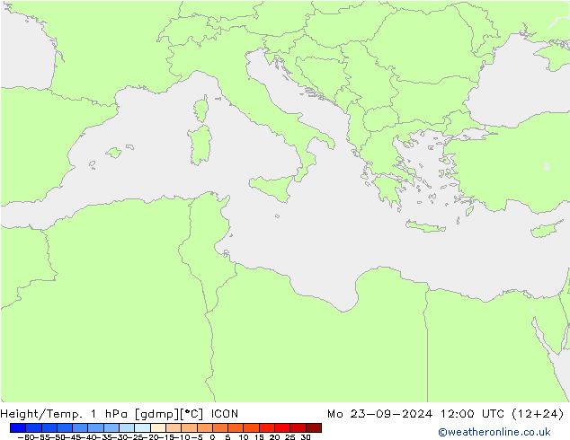 Height/Temp. 1 hPa ICON lun 23.09.2024 12 UTC