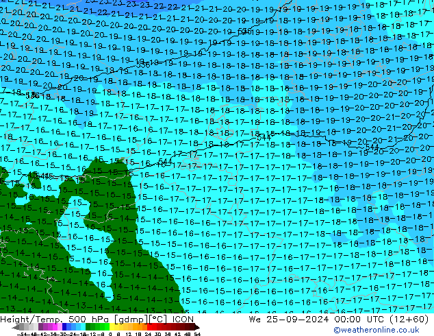 Geop./Temp. 500 hPa ICON mié 25.09.2024 00 UTC