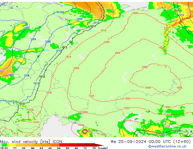 Max. wind velocity ICON  25.09.2024 00 UTC