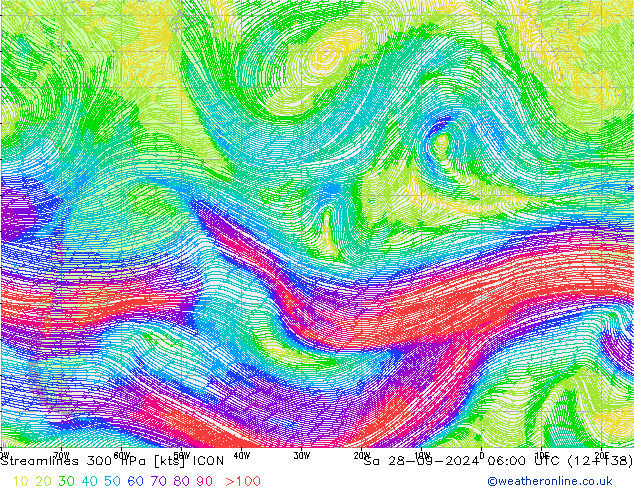 Linea di flusso 300 hPa ICON sab 28.09.2024 06 UTC