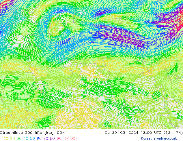 Stroomlijn 300 hPa ICON zo 29.09.2024 18 UTC