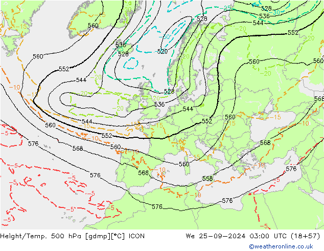 Height/Temp. 500 hPa ICON St 25.09.2024 03 UTC