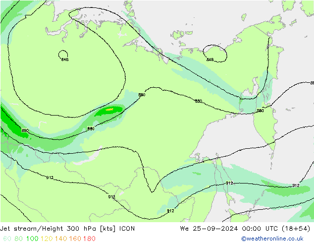 Courant-jet ICON mer 25.09.2024 00 UTC