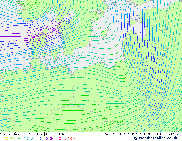 Streamlines 300 hPa ICON We 25.09.2024 09 UTC