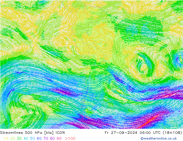 Línea de corriente 500 hPa ICON vie 27.09.2024 06 UTC