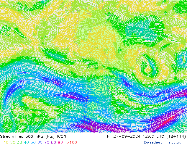 Línea de corriente 500 hPa ICON vie 27.09.2024 12 UTC