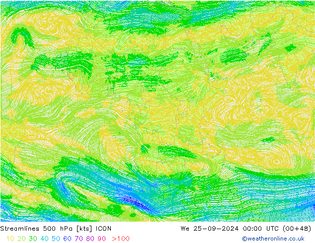 Ligne de courant 500 hPa ICON mer 25.09.2024 00 UTC