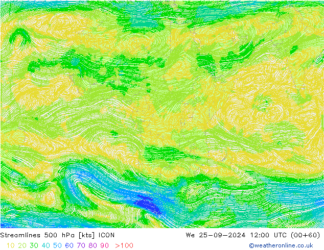 Línea de corriente 500 hPa ICON mié 25.09.2024 12 UTC