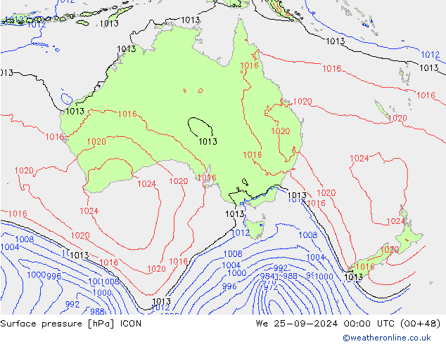 Yer basıncı ICON Çar 25.09.2024 00 UTC