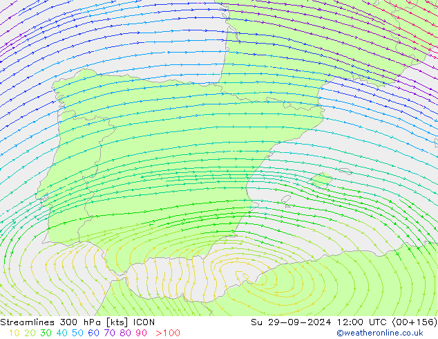 Ligne de courant 300 hPa ICON dim 29.09.2024 12 UTC