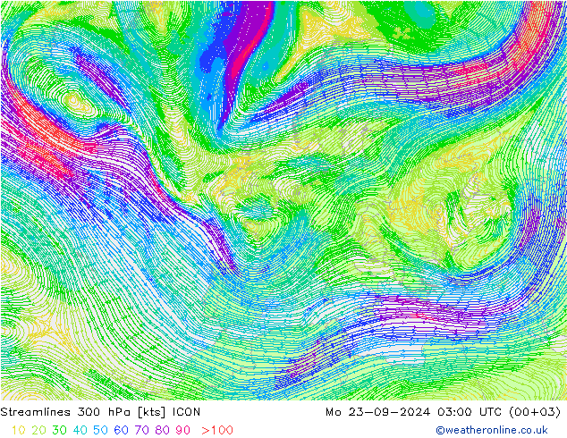 Streamlines 300 hPa ICON Mo 23.09.2024 03 UTC