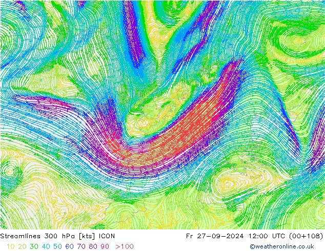 Línea de corriente 300 hPa ICON vie 27.09.2024 12 UTC