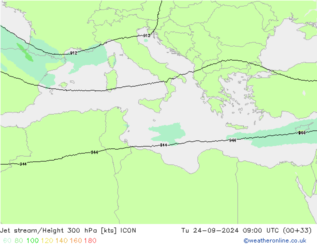 Prąd strumieniowy ICON wto. 24.09.2024 09 UTC