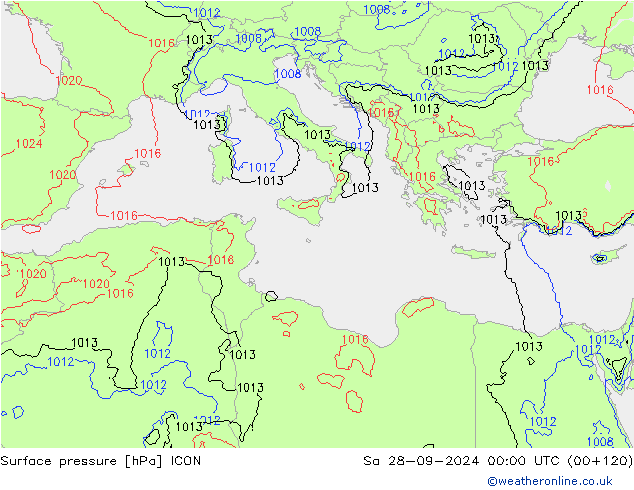 pressão do solo ICON Sáb 28.09.2024 00 UTC