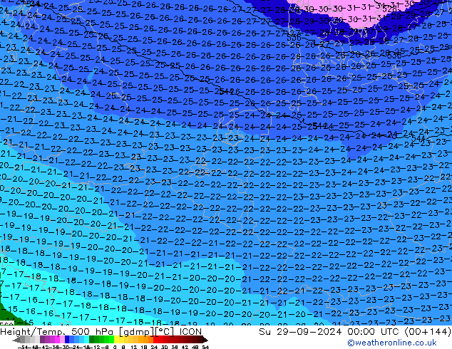 Géop./Temp. 500 hPa ICON dim 29.09.2024 00 UTC