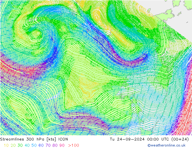 Streamlines 300 hPa ICON Tu 24.09.2024 00 UTC