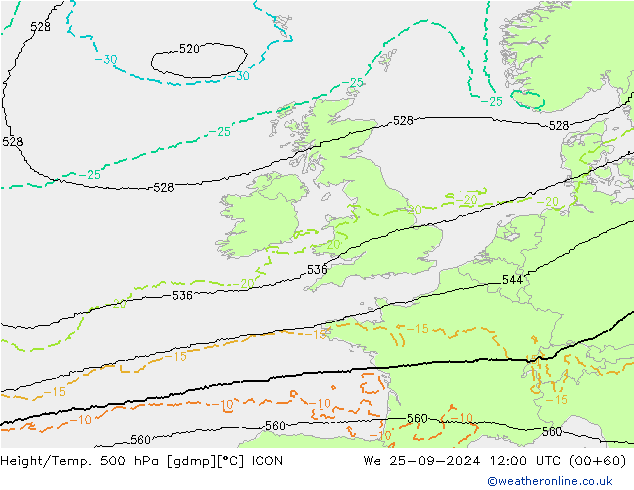 Height/Temp. 500 hPa ICON Qua 25.09.2024 12 UTC