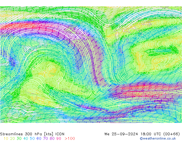 Rüzgar 300 hPa ICON Çar 25.09.2024 18 UTC