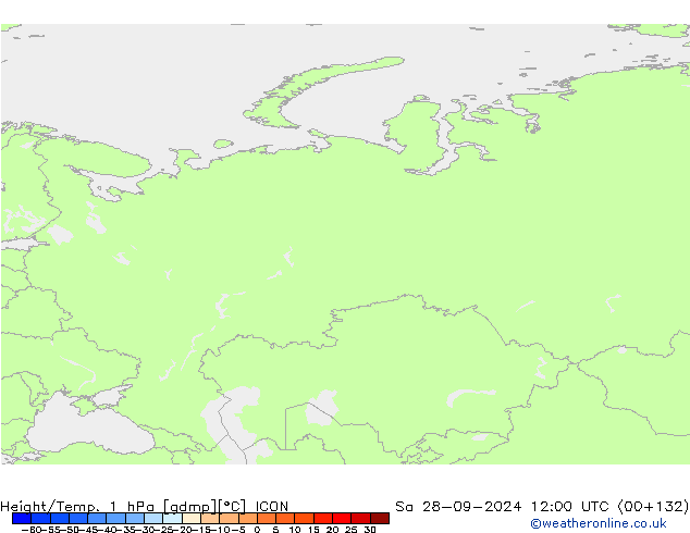 Height/Temp. 1 hPa ICON Sáb 28.09.2024 12 UTC