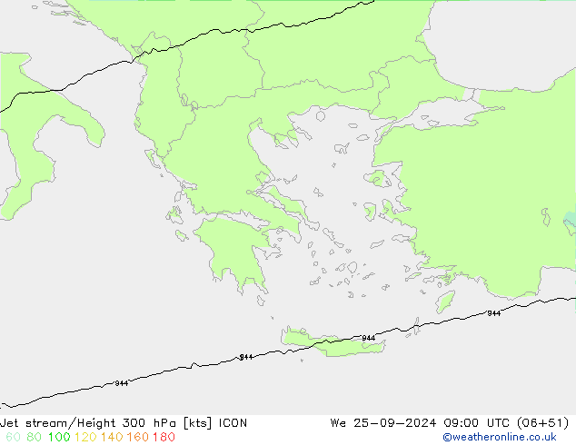 Corrente a getto ICON mer 25.09.2024 09 UTC