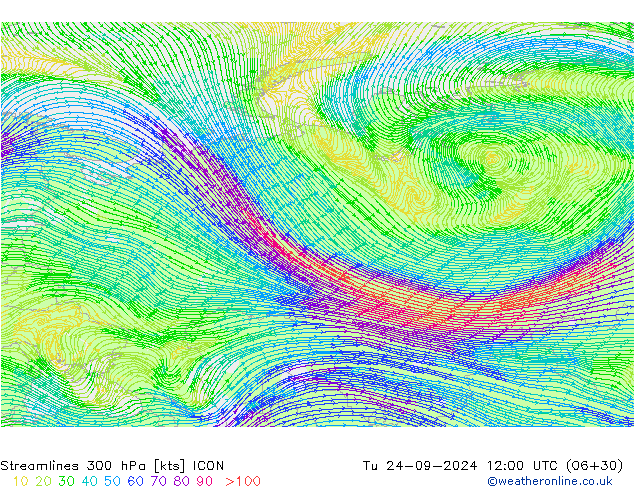 Streamlines 300 hPa ICON Tu 24.09.2024 12 UTC