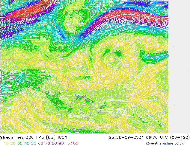 Rüzgar 300 hPa ICON Cts 28.09.2024 06 UTC