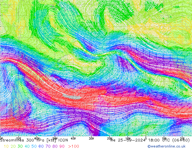 Stroomlijn 300 hPa ICON wo 25.09.2024 18 UTC