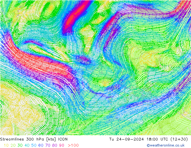 Stromlinien 300 hPa ICON Di 24.09.2024 18 UTC