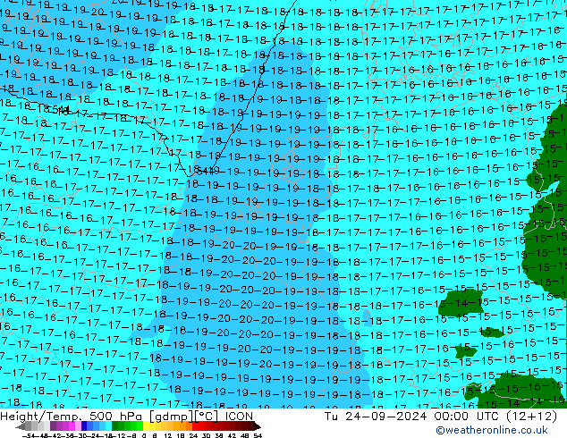 Height/Temp. 500 hPa ICON Di 24.09.2024 00 UTC