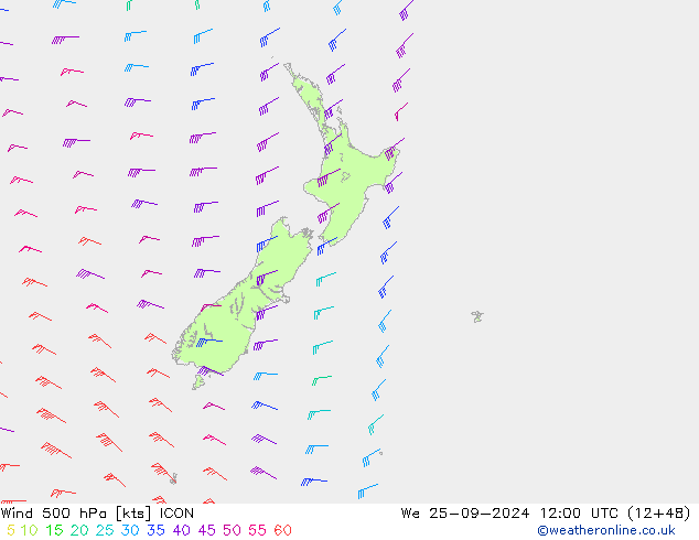 Vento 500 hPa ICON mer 25.09.2024 12 UTC