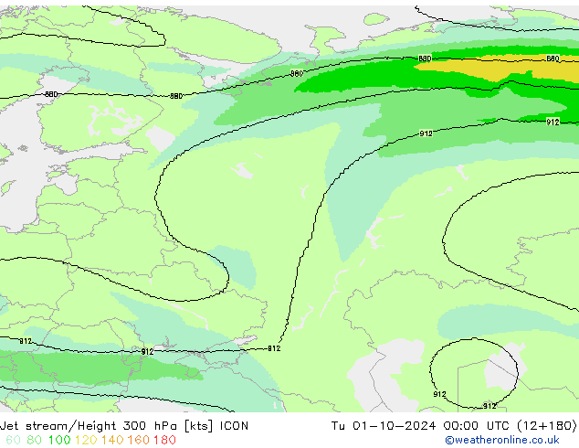 Straalstroom ICON di 01.10.2024 00 UTC