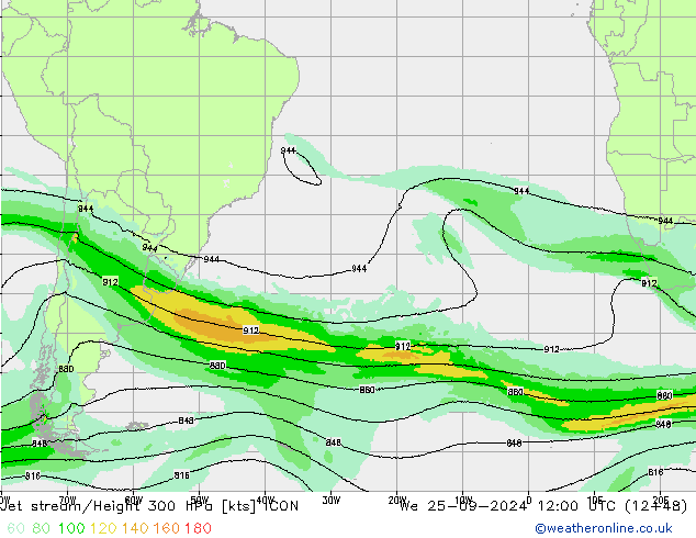 Courant-jet ICON mer 25.09.2024 12 UTC