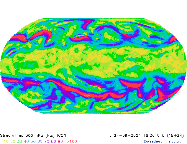 Streamlines 300 hPa ICON Tu 24.09.2024 18 UTC