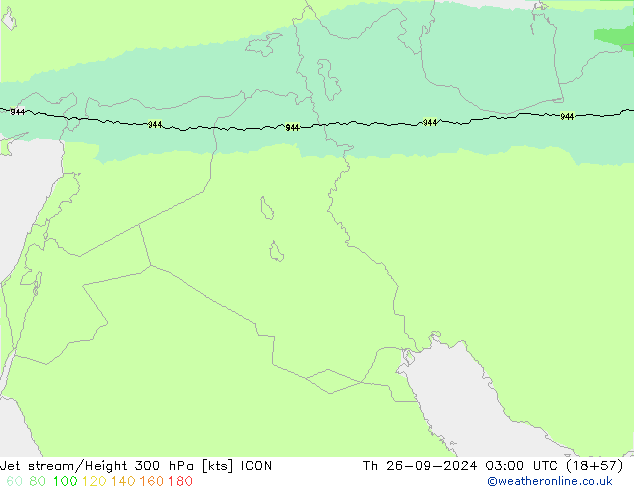 Corriente en chorro ICON jue 26.09.2024 03 UTC