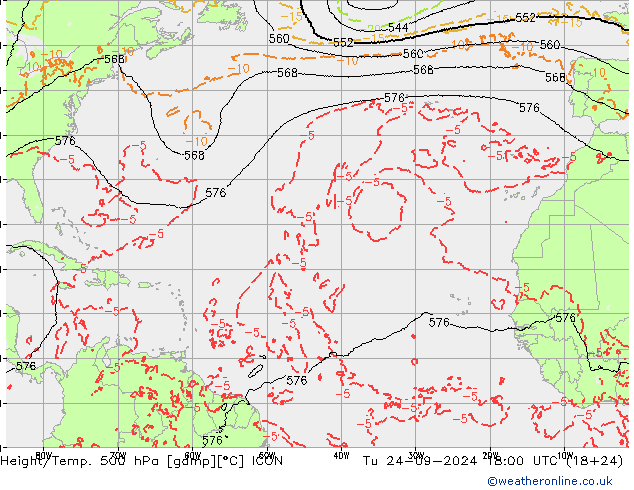 Height/Temp. 500 hPa ICON mar 24.09.2024 18 UTC